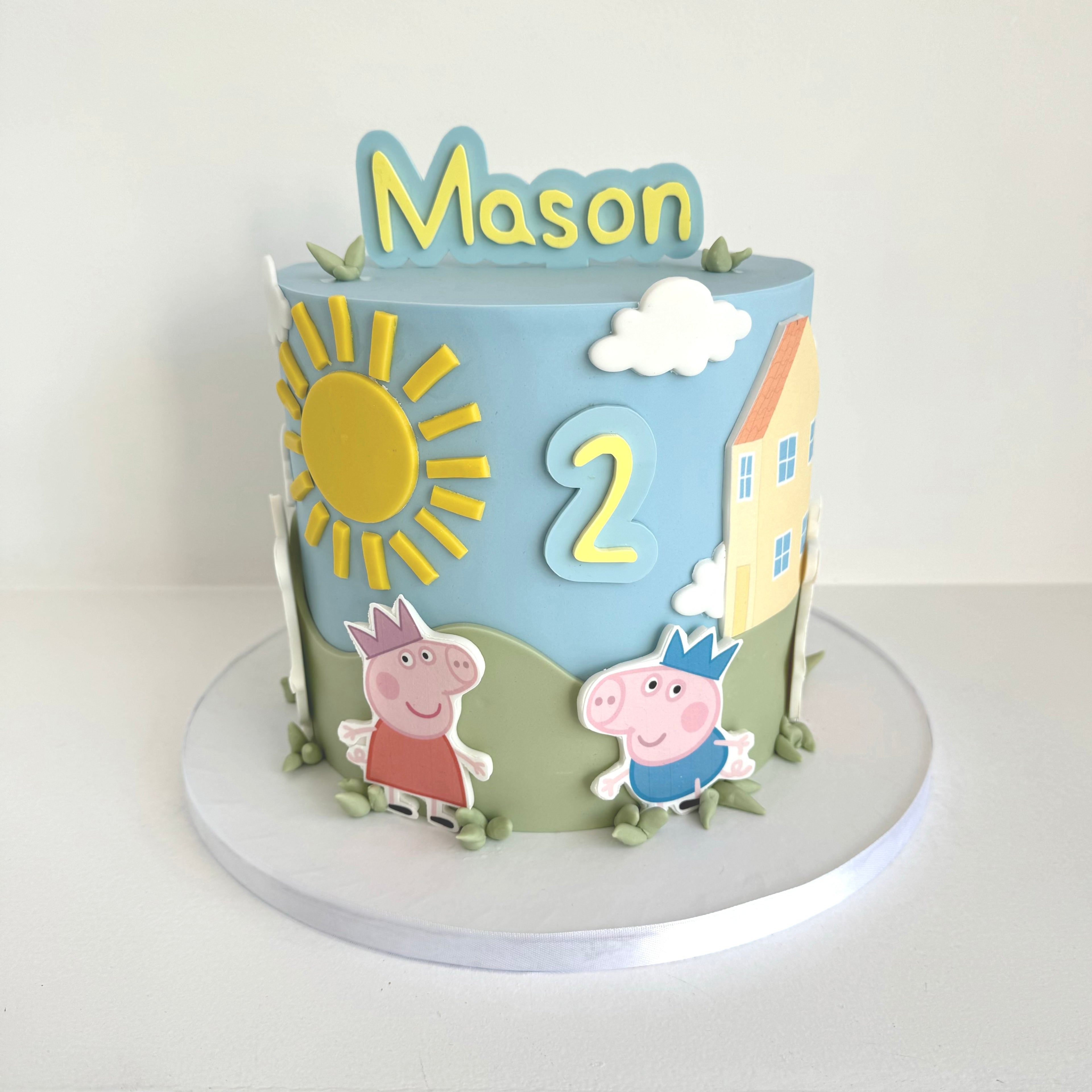 Choose Your Character Birthday Cake